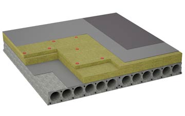 considerations of Broadplat flat roofing insulation